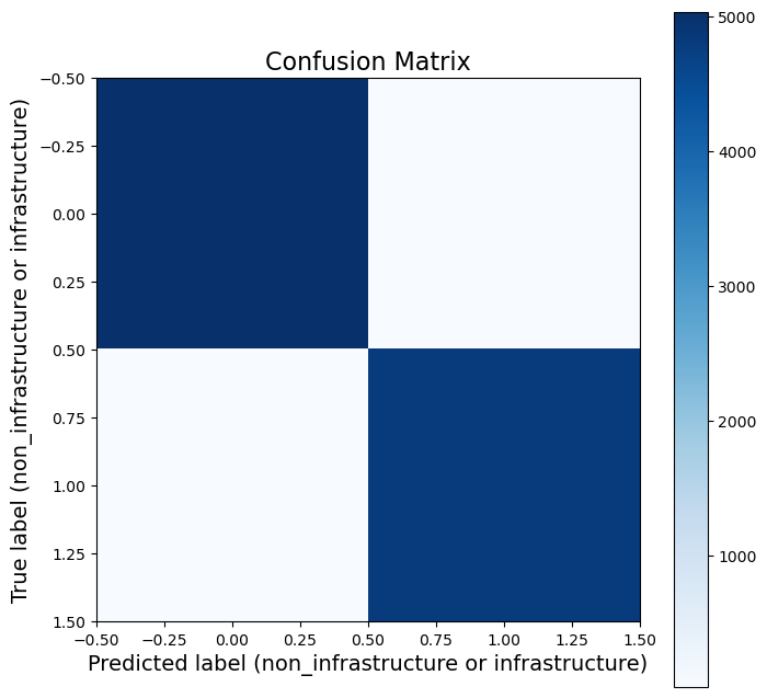 confusion_matrix.png