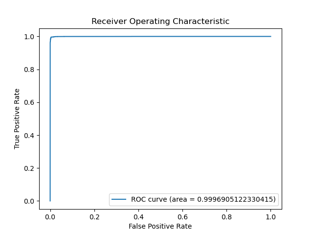 roc_curve.png